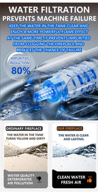 Smart 3D Atomizing Electric Fireplace - Colorful LED Steam Flame, App & Remote Control, Humidifier