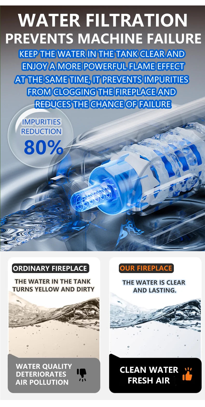 Smart 3D Atomizing Electric Fireplace - Colorful LED Steam Flame, App & Remote Control, Humidifier