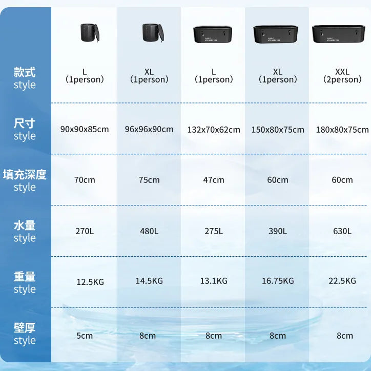 150*80*75cm Foldable Bathtub for Adults, Ice Bath, Portable Inflatable Bathtub Resumption of training