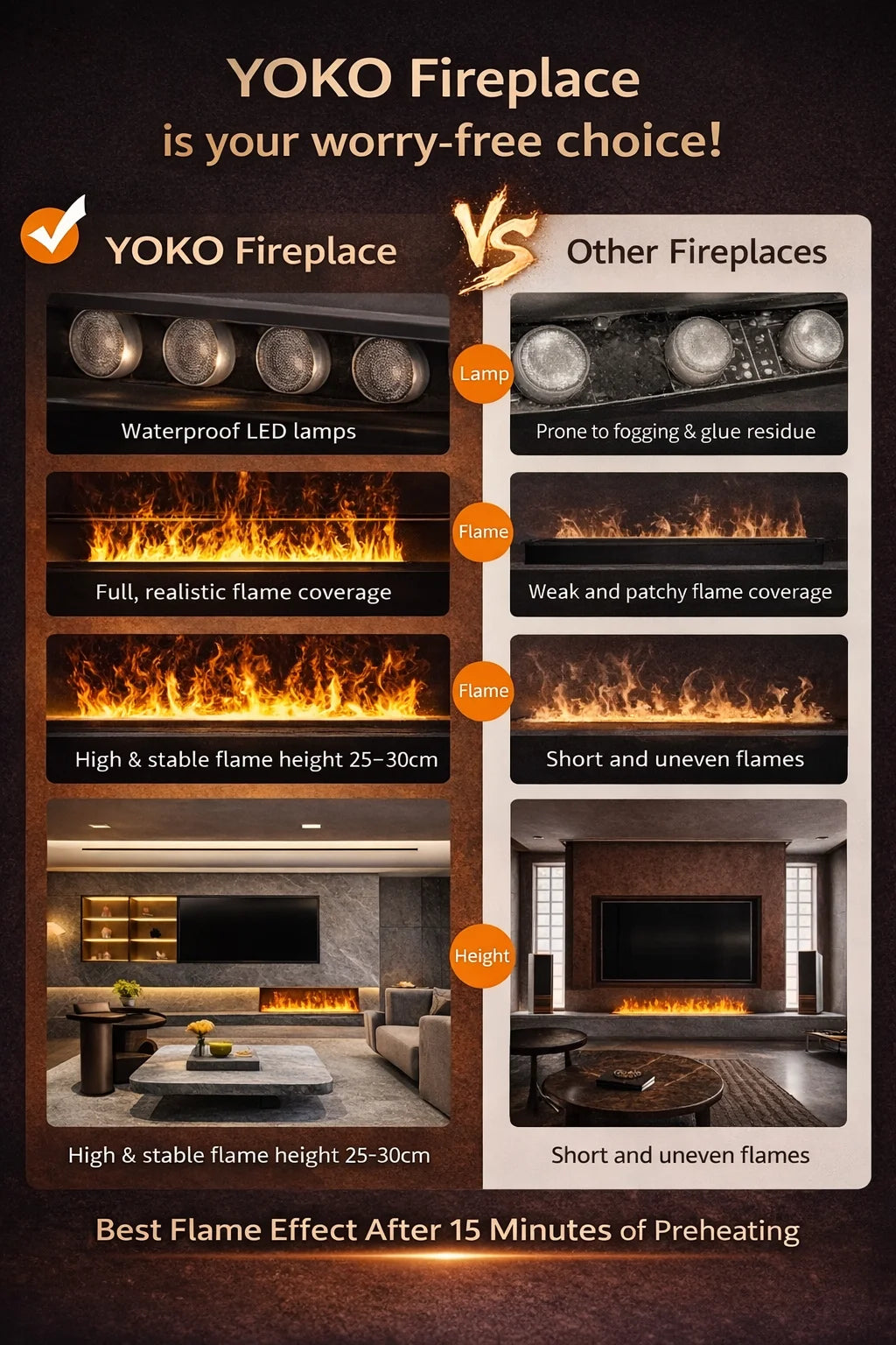 Water Electric Fireplace 3D Mist Fireplace Embedded Realistic Mist Flame Remote Control APP Interior Decoration Steam Fireplace