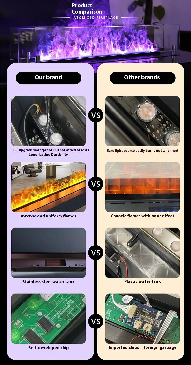 800mm Atomizing Fireplace For Living Room Multi-color Fake Flame Electronic Fireplace Home Remote Control Water Steam Fireplace