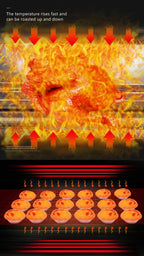 3 Deck 6 Trays Commercial Kitchen Oven Toaster Bakery Machine Equipment Pizza Baking Oven Electric Bread Cake Deck Oven