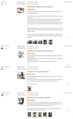 Commercial Coffee Machine CRM3120C Dual Head Coffee Machine, Independent Multi Boiler System, Adjustable Extraction Temperature