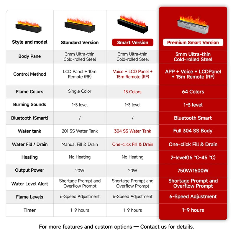 Smart 3D Atomizing Electric Fireplace - Colorful LED Steam Flame, App & Remote Control, Humidifier