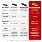 Smart 3D Atomizing Electric Fireplace - Colorful LED Steam Flame, App & Remote Control, Humidifier