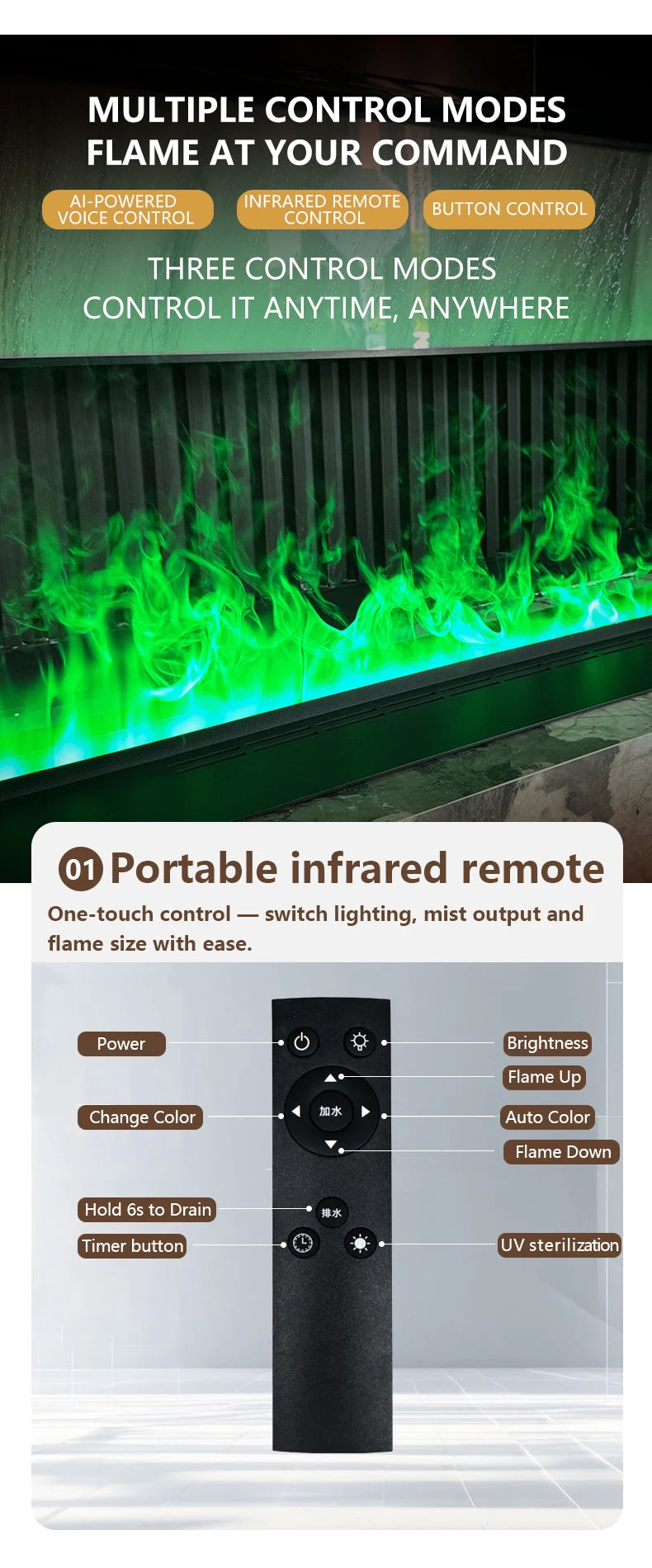 Smart 3D Atomizing Electric Fireplace - Colorful LED Steam Flame, App & Remote Control, Humidifier