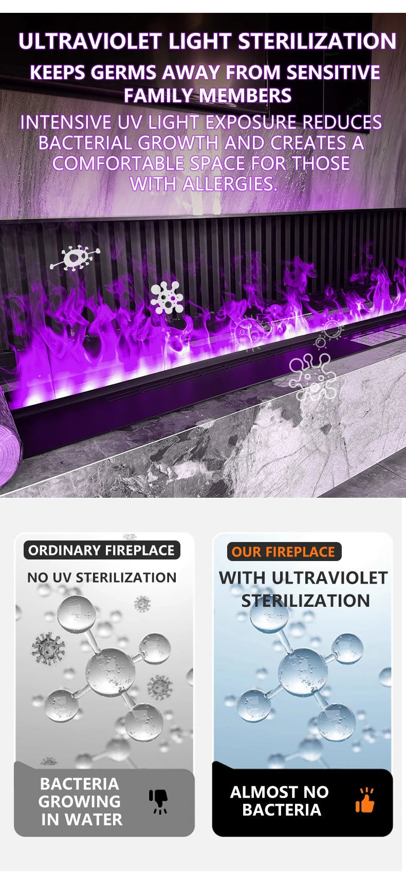 Smart 3D Atomizing Electric Fireplace - Colorful LED Steam Flame, App & Remote Control, Humidifier
